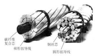 供应西安铝绞电缆厂家，铝绞电缆现货充足，铝绞电缆批发价图片