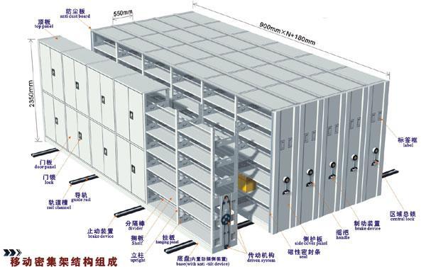 供应广西南宁全封闭密集架档案密集柜