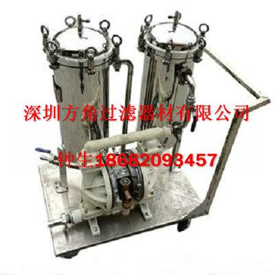 沖版機(jī)濾芯圖片/沖版機(jī)濾芯樣板圖 (4)