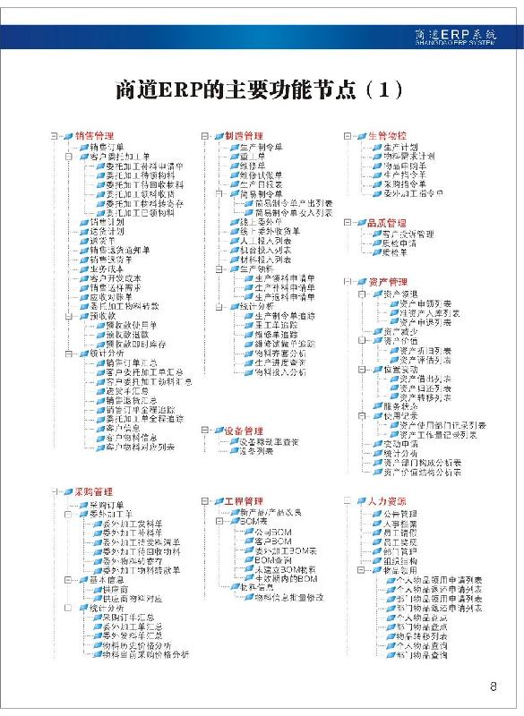 erp管理軟件 在深圳哪家定制erp軟件好 企業(yè)erp管理軟件開發(fā)商