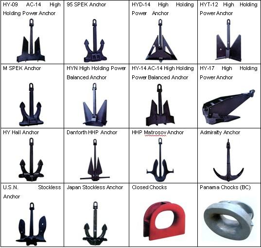 供应海军锚，无杆锚,有杆锚图片
