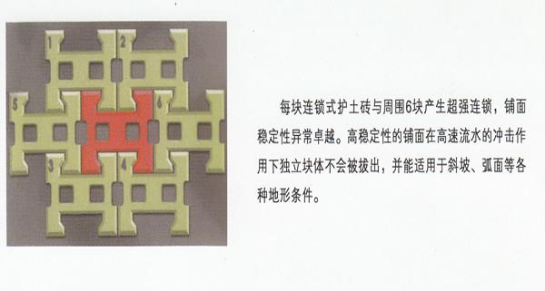 供應(yīng)南昌水工磚供應(yīng)