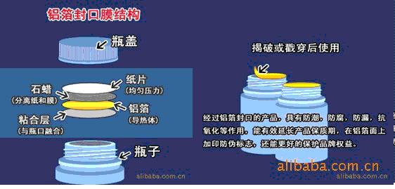 上海輝曄全自動(dòng)電磁感應(yīng)鋁箔封口機(jī) 供應(yīng)電磁感應(yīng)鋁箔封口機(jī)