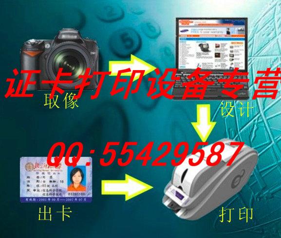 證卡機(jī)圖片/證卡機(jī)樣板圖 (3)