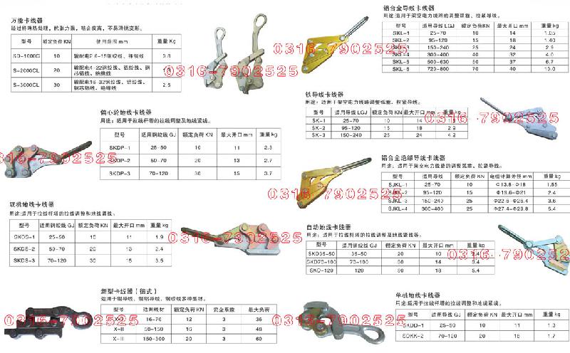 雙凸輪卡線器/雙凸輪導(dǎo)線卡線器圖片