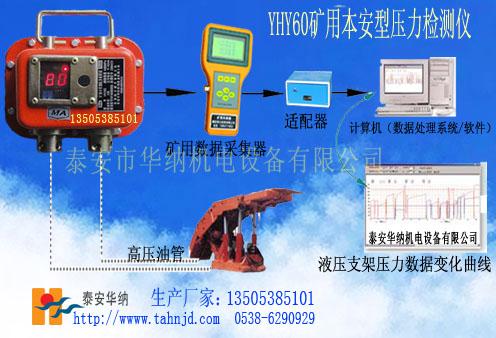 供應(yīng)YTL610型圓圖壓力自記儀