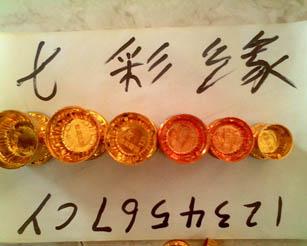 供應蠟燭底座圖