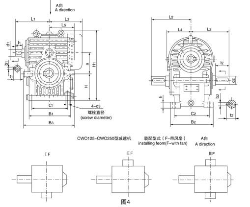 供應(yīng)CW200圓弧圓柱蝸桿減速機,泰興蝸桿減速器