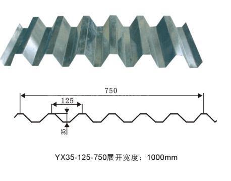 供应750型彩钢瓦就来合肥金苏钢品图片