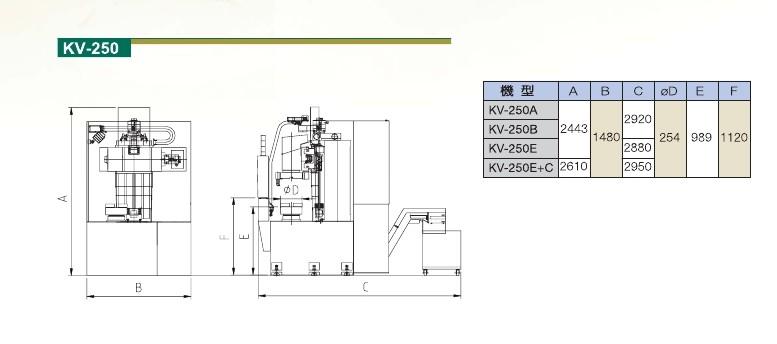 供應(yīng)臺灣油機KV250數(shù)控立車