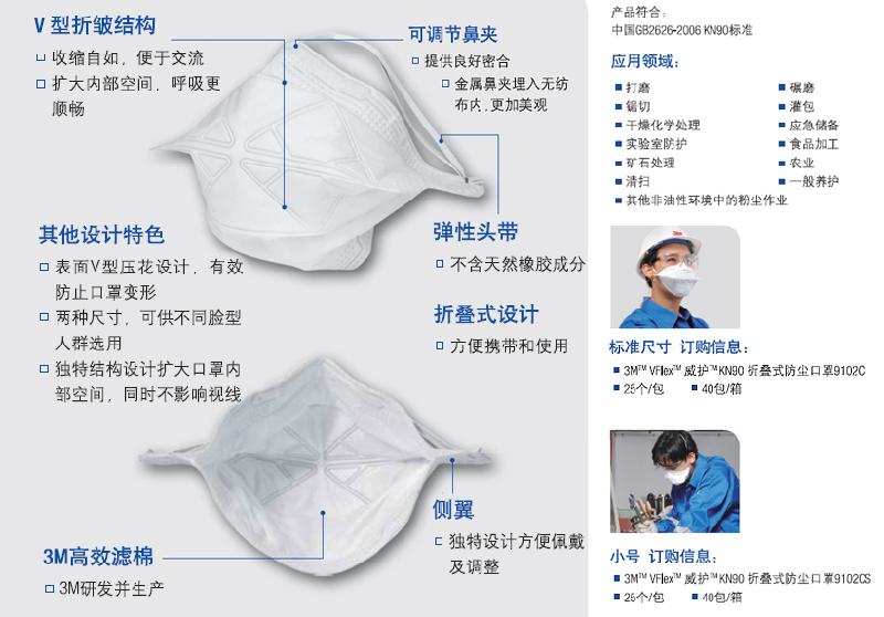 供应3MVFLEX威护9102C口罩，3M 9102C防护口罩