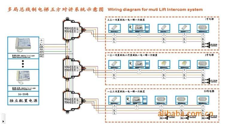 供應(yīng)NKT12(1-1)48A48臺(tái)電梯對(duì)講總機(jī)