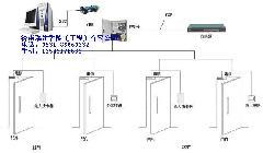 供應(yīng)濱州安裝門禁濱州門禁安裝公司