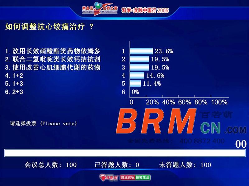 沈陽表決器租賃圖片