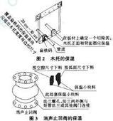 供應(yīng)中央空調(diào)木托/橡塑空調(diào)木托/木托
