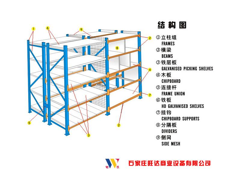 供应仓储货架结构图 