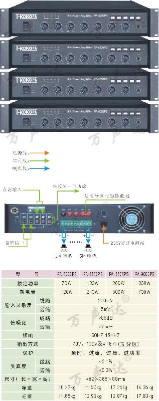 供應(yīng)T-KOKOPA五分區(qū)合并功放PA-8200PS