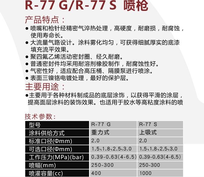 供應(yīng)四川省成都噴槍底層涂飾