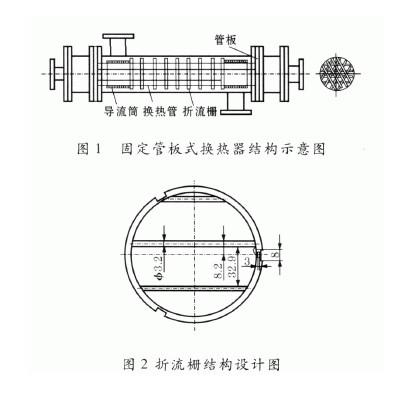 供应列管式汽水蒸汽固定管板换热器