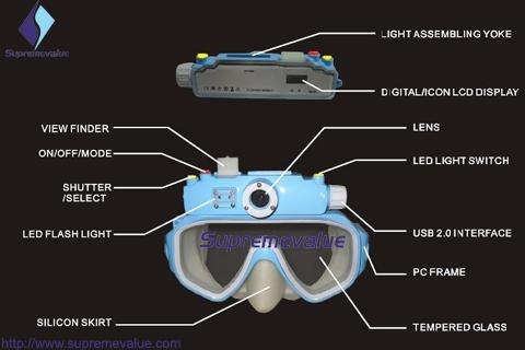 供应潜水摄像机，潜水DVR，迷你头盔摄像机，户外运动摄像机图片