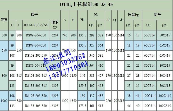 電動(dòng)滾筒圖片/電動(dòng)滾筒樣板圖 (2)