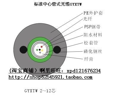 供应佛山光纤价格  4芯光纤  6芯光缆价格