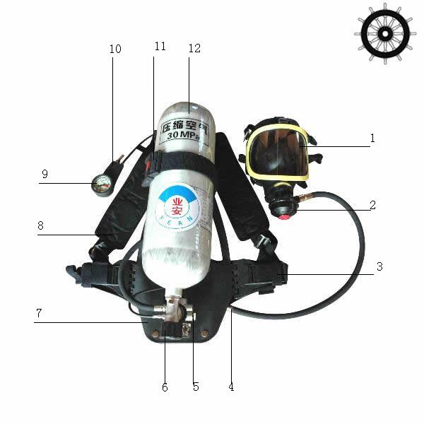 供應(yīng)首鋼空氣呼吸器
