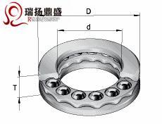 供应洛阳LYC现货顶级国产轴承-单向推力球轴承型号