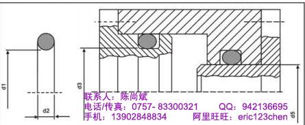 供應(yīng)意大利ATSO型圈日標(biāo)
