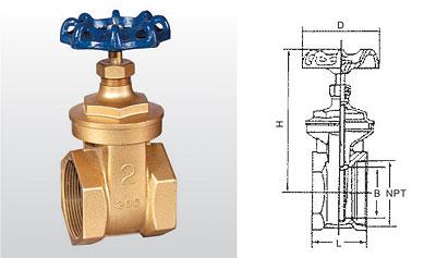 供應(yīng)埃美柯銅截止閥