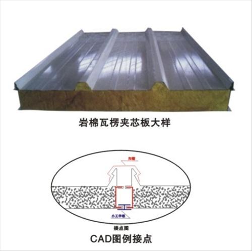 石家庄彩钢950型岩棉瓦楞夹芯板图片