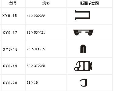 供應(yīng)機車橡膠件