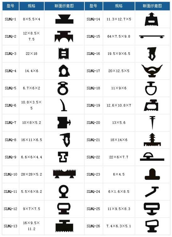 供应门窗幕墙密封条胶条