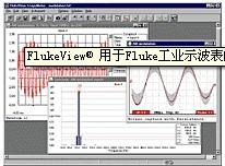 供应FlukeView示波表软件-福禄克示波器一级代理图片