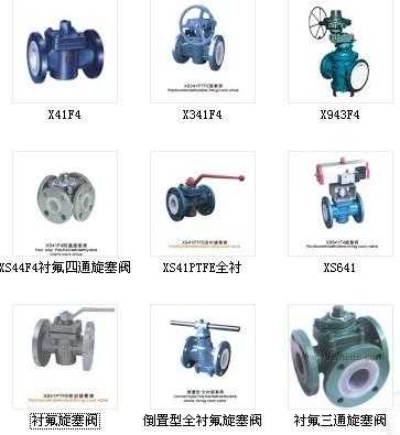 供应衬氟、衬胶旋塞阀(X41、X43、X44、X341)衬氟旋塞阀