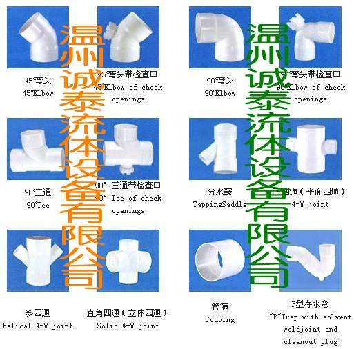 供应PVC管件，PO、PE、塑料弯头、三通、四通，接头