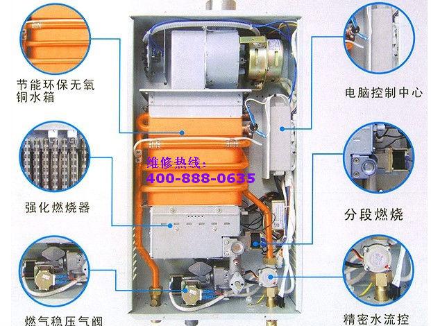 A北京华帝热水器维修图片