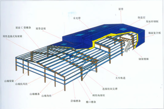 供应陕西钢结构厂房无损探伤检测