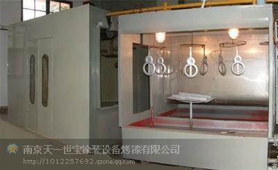 供應(yīng)常州家具噴烤漆房上海高溫噴烤漆房江蘇家具噴烤漆房常熟工業(yè)噴烤漆房