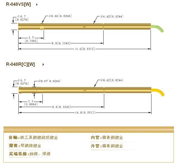 供應(yīng)CCP測試針中國探針P-048