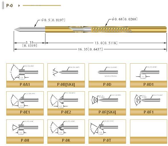 中探CCP測(cè)試針圖片