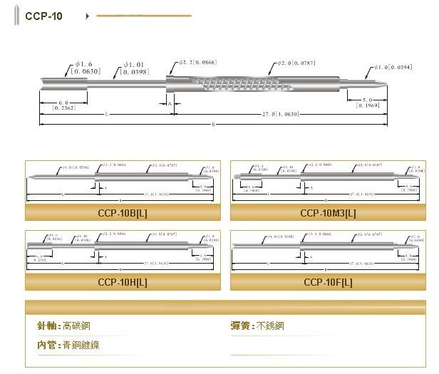 CCP图片