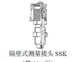 供应隔板式测试接头图片