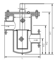 徐州艾迪SG型高低接管藍式過濾器廠家批發(fā)現(xiàn)貨量大包郵