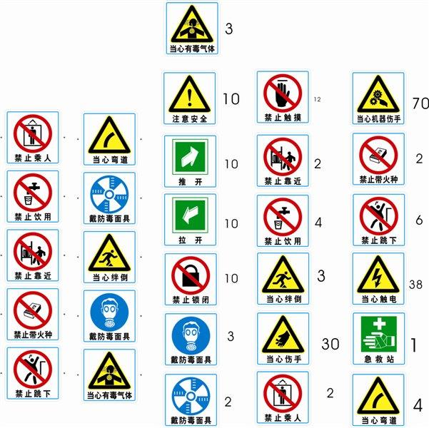 供應桂林絲印/桂林不銹鋼標牌