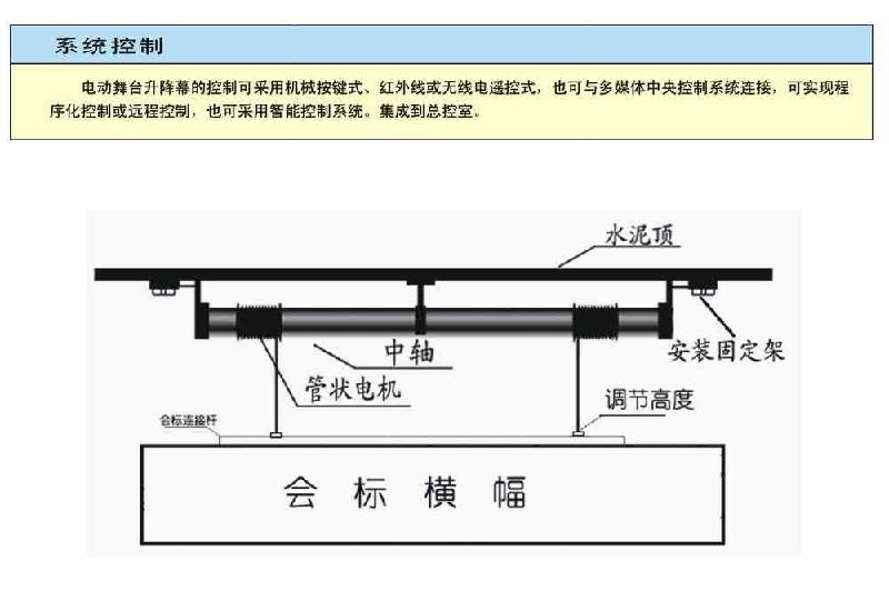 供应电动升降横幅示意图