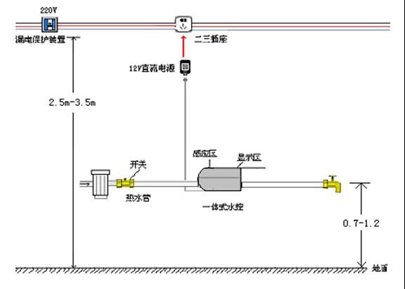 廣州IC卡一體化計(jì)時(shí)熱水水控機(jī)批發(fā)價(jià)  IC卡水控機(jī)批發(fā)價(jià)