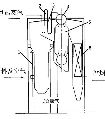供應(yīng)2噸鍋爐安裝，2噸鍋爐安裝廠家，2噸鍋爐安裝電話