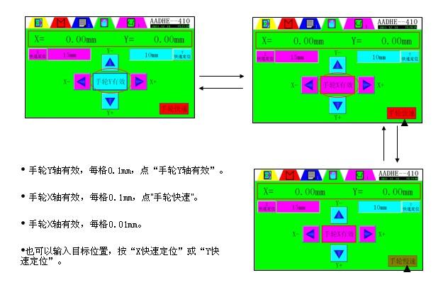 供应智能简易数控系统折弯机数控系统