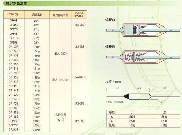 DYE东洋DF72S温度保险丝图片